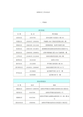 深圳社区工作站电话