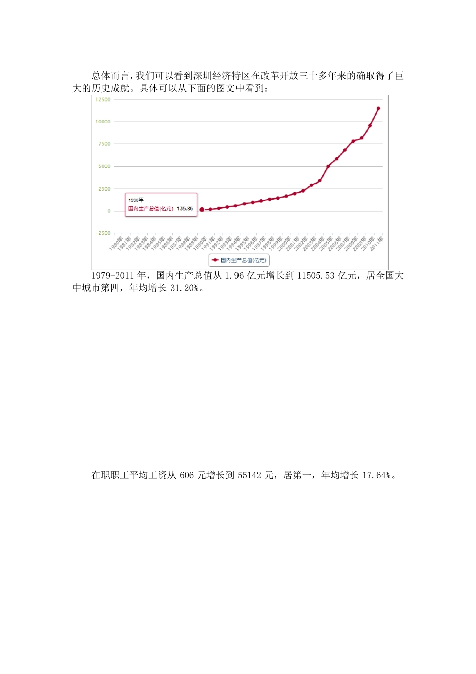 深圳经济特区发展成果的分析_第3页
