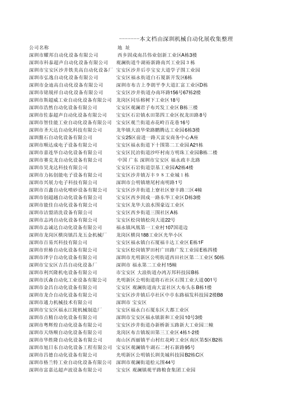 深圳自动化设备_第1页