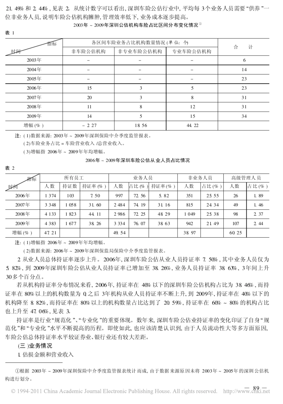 深圳车险公估市场调研报告_第3页