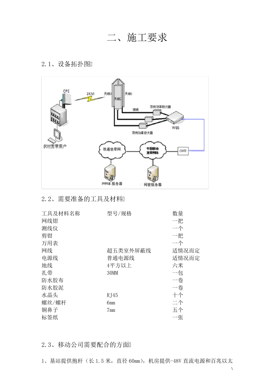 深圳通则农村无线宽带安装手册_第3页