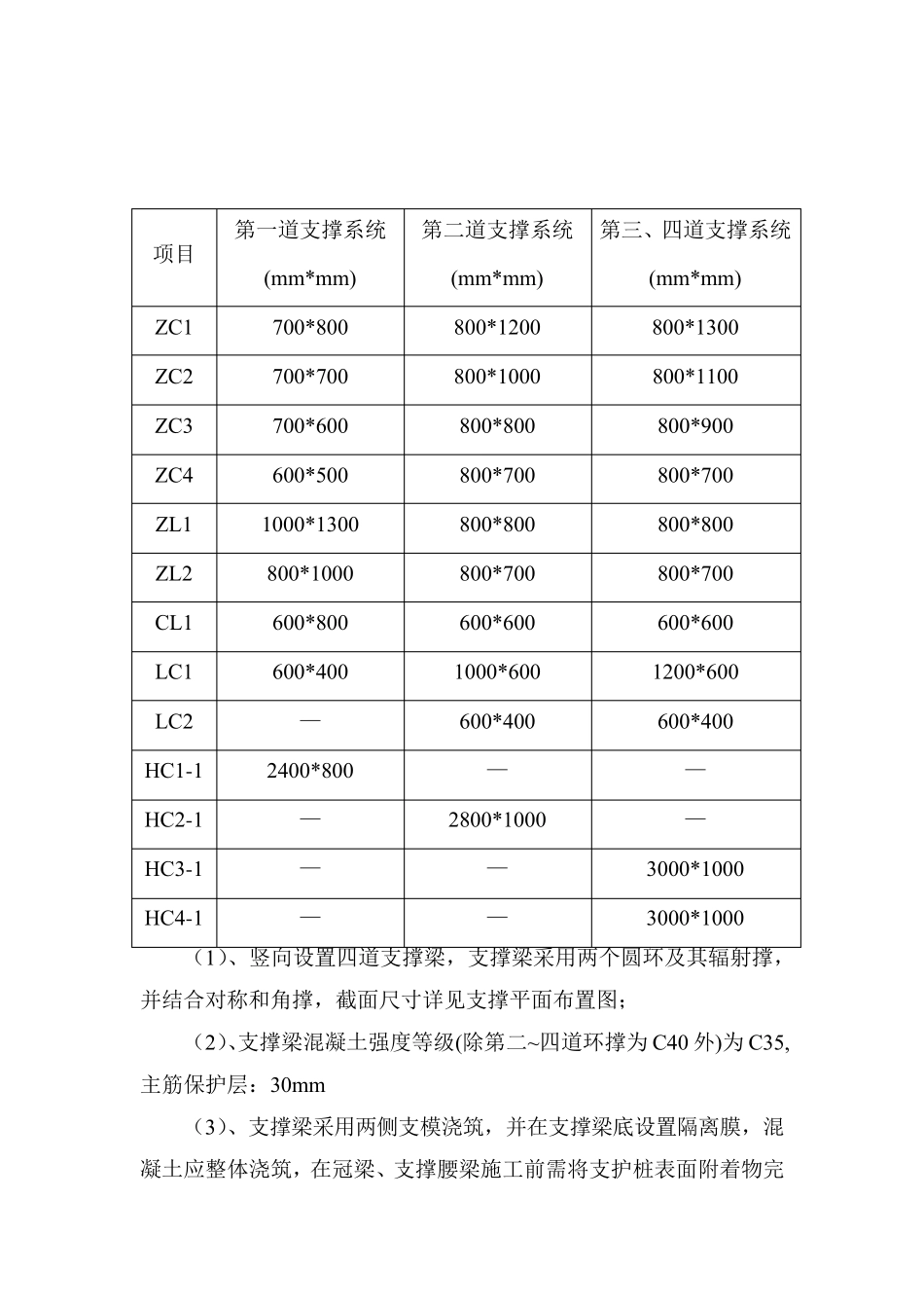 深基坑内支撑梁施工工艺_第2页