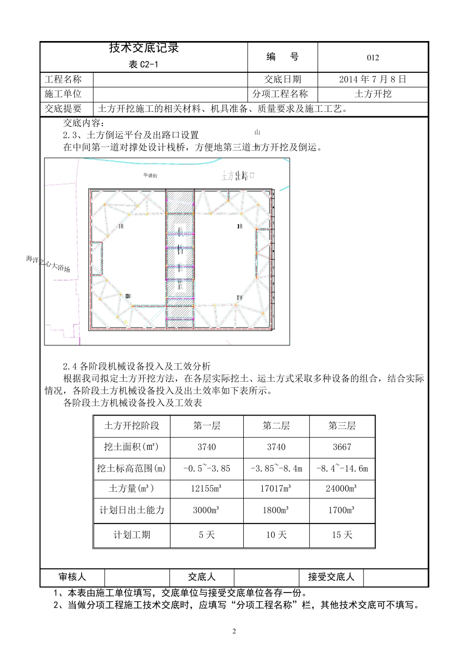深基坑土方开挖技术交底记录_第2页
