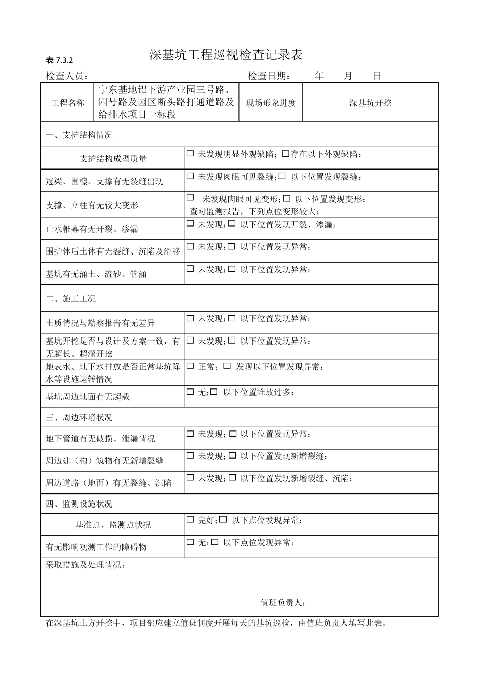 深基坑工程巡视检查记录表_第1页