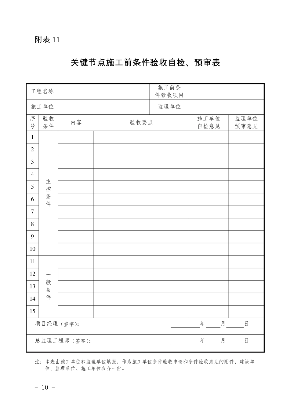 深基坑开挖施工前条件验收要点_第2页