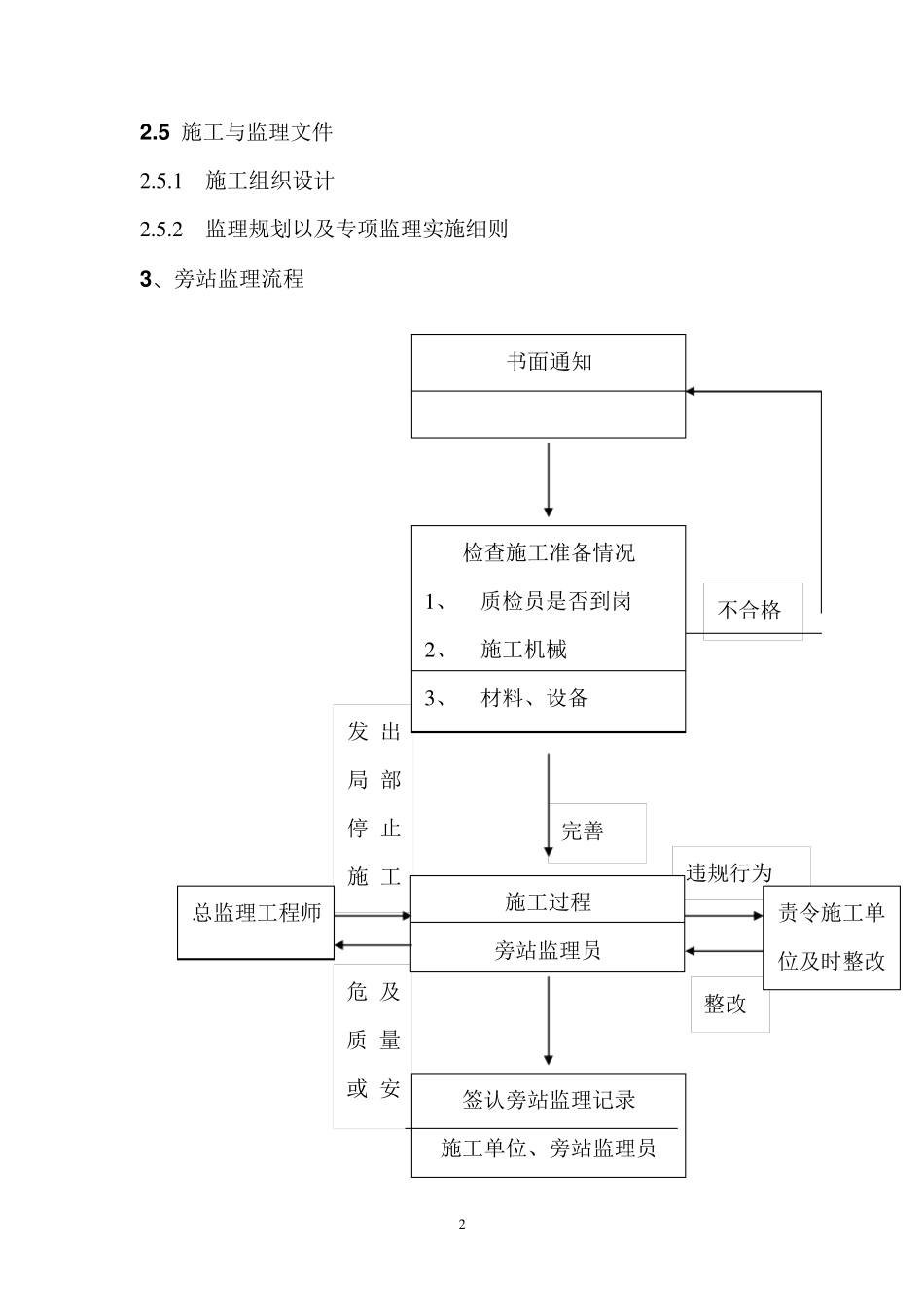 深基坑支护安全监理旁站方案_第3页