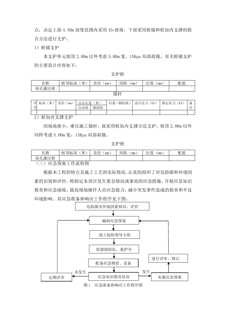 深基坑施工应急预案_第3页