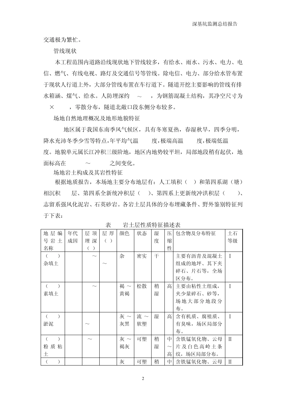 深基坑监测总结报告_第2页