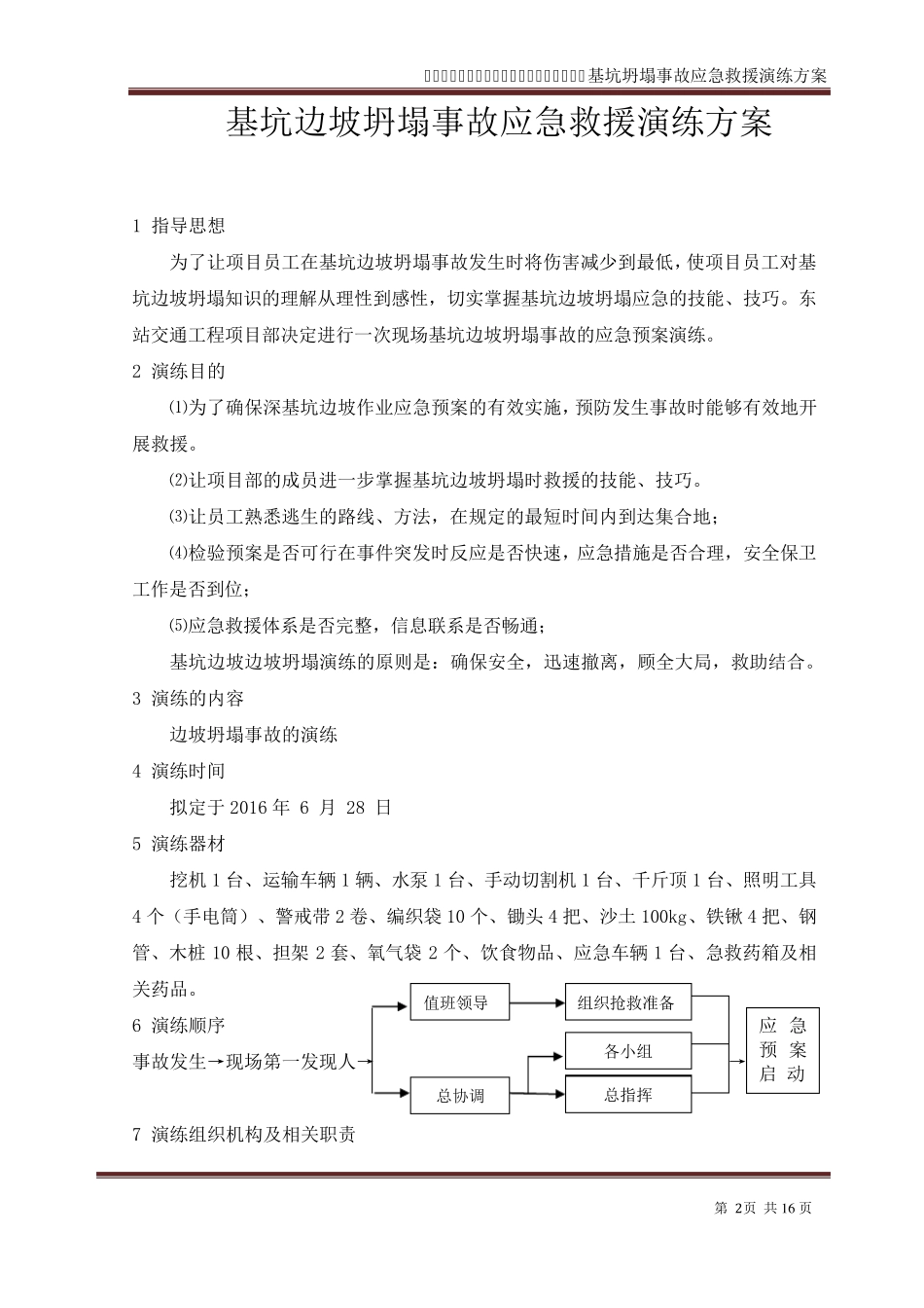 深基坑边坡坍塌事故应急演练方案_第3页