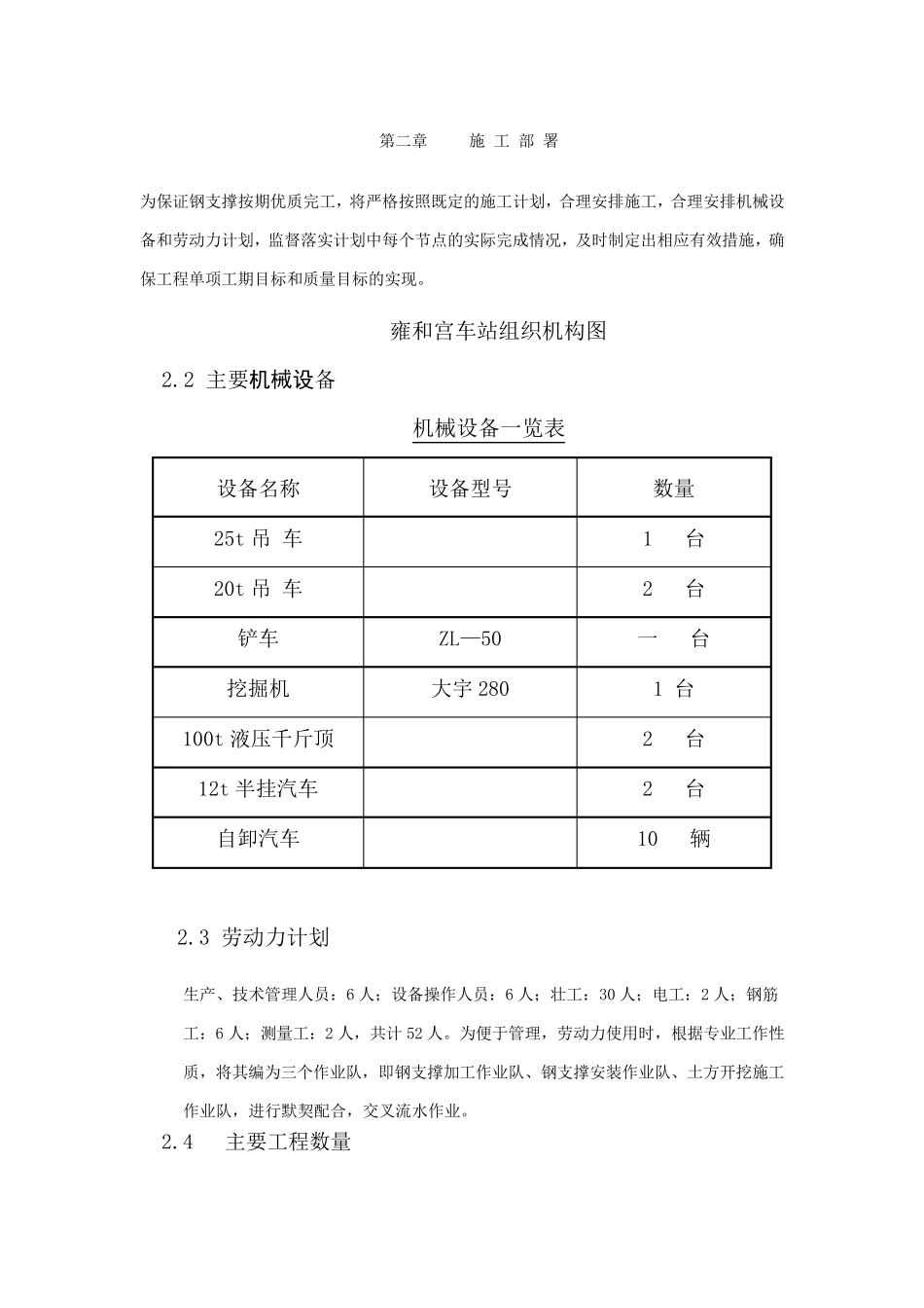 深基坑钢支撑施工方案_第2页