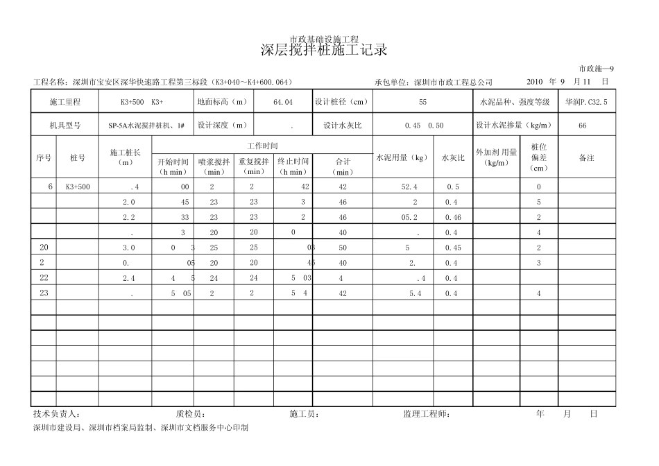 深层搅拌桩施工记录_第2页