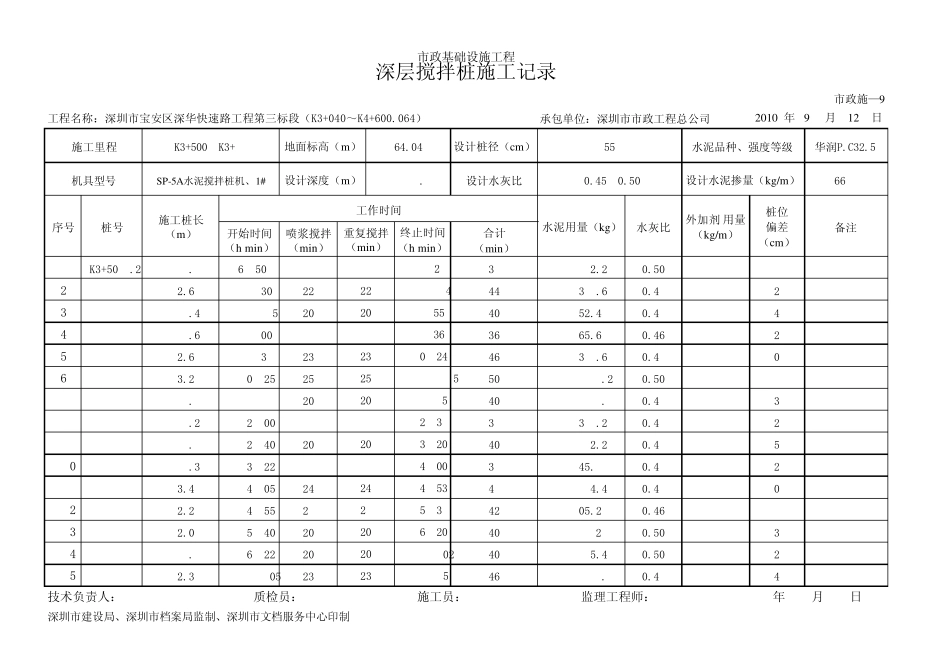 深层搅拌桩施工记录_第3页