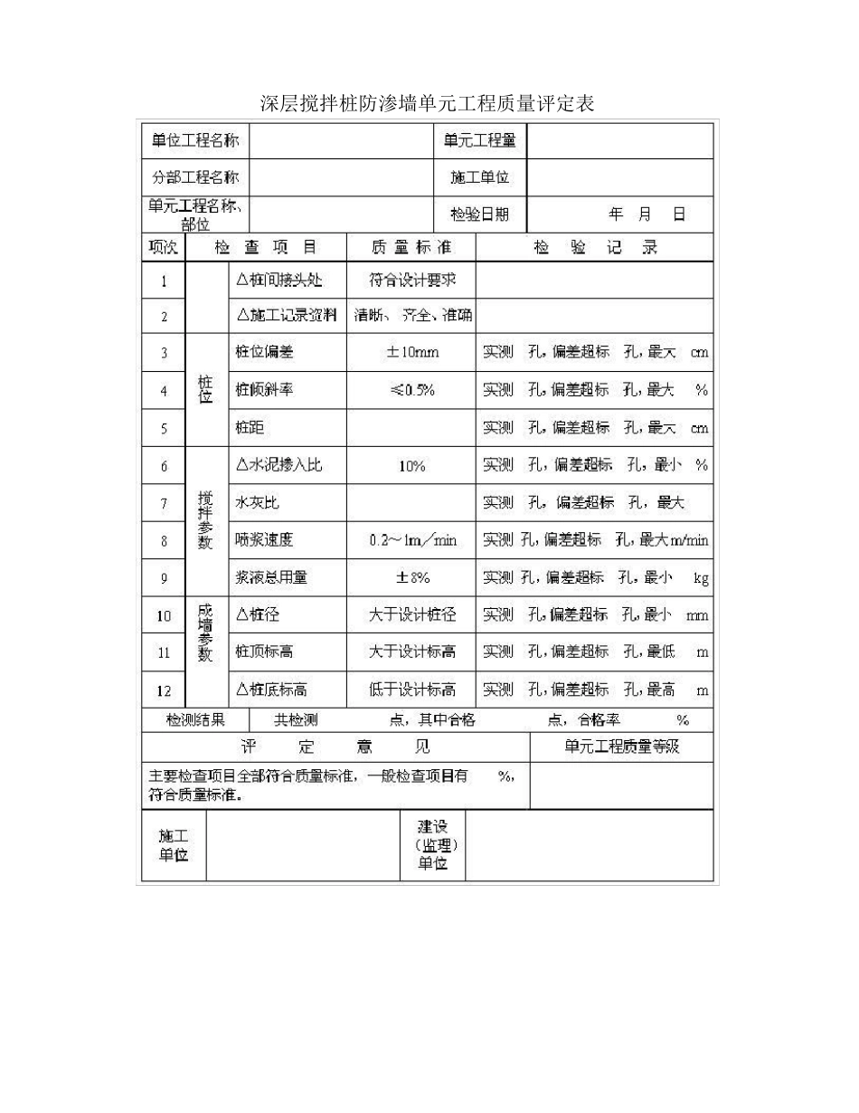 深层搅拌桩施工记录表_第3页