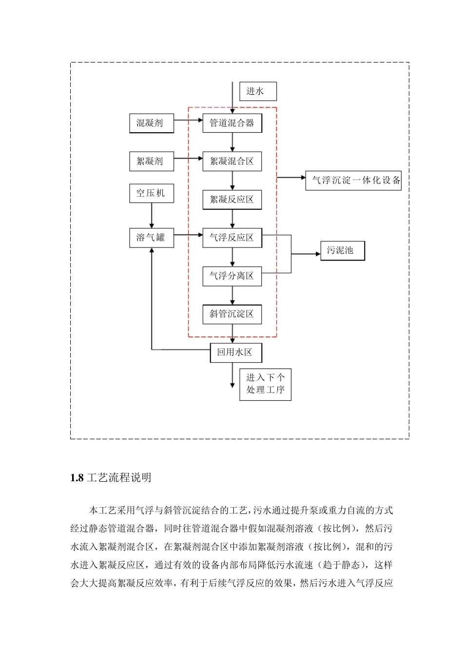 深层气浮一体化设备技术方案(最终)_第3页