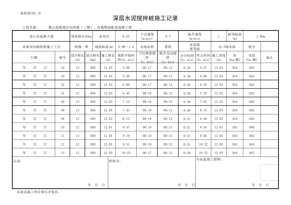 深层水泥搅拌桩施工记录_第1页