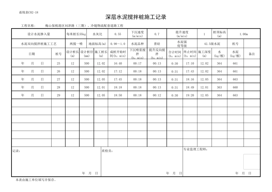 深层水泥搅拌桩施工记录_第3页