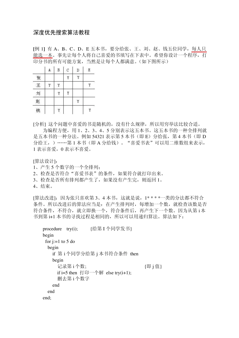 深度优先搜索算法_第1页