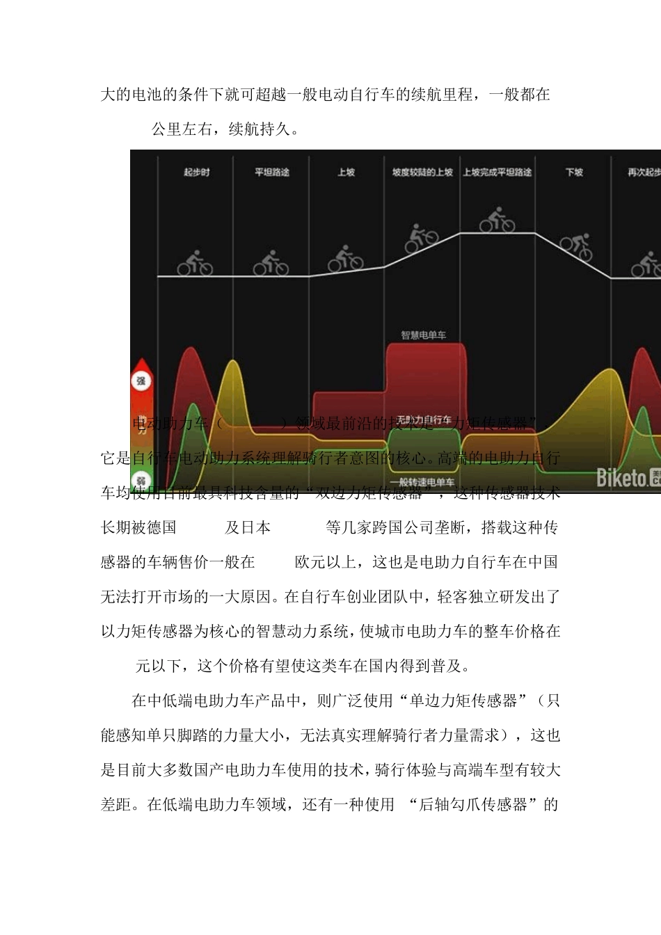 深度剖析电动助力自行车之技术原理_第2页