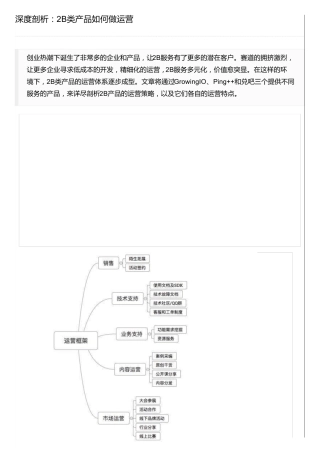 深度剖析：2B类产品如何做运营