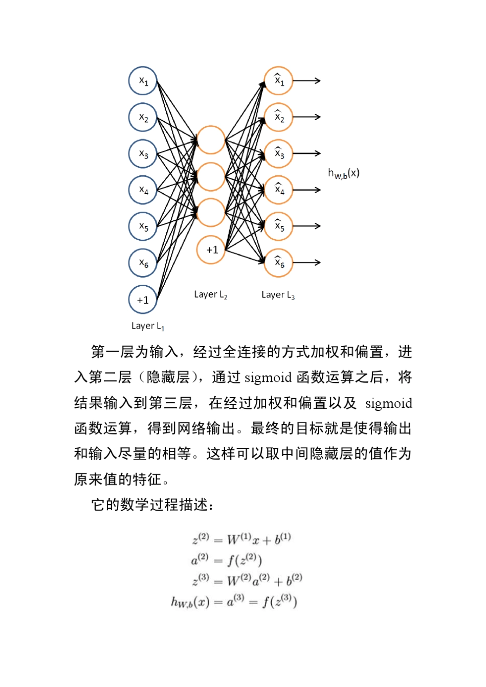 深度学习简介_第2页
