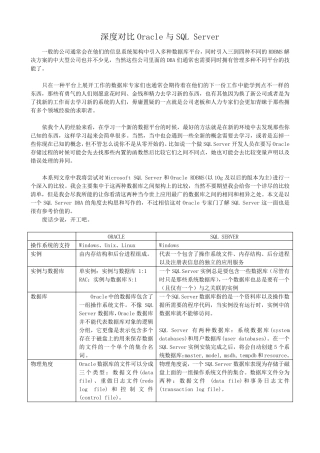 深度对比Oracle与SQLServer