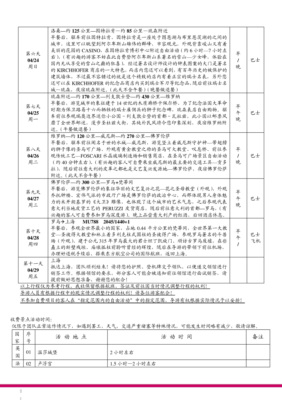 深度欧洲之联合篇英国法意瑞4国11日_第2页
