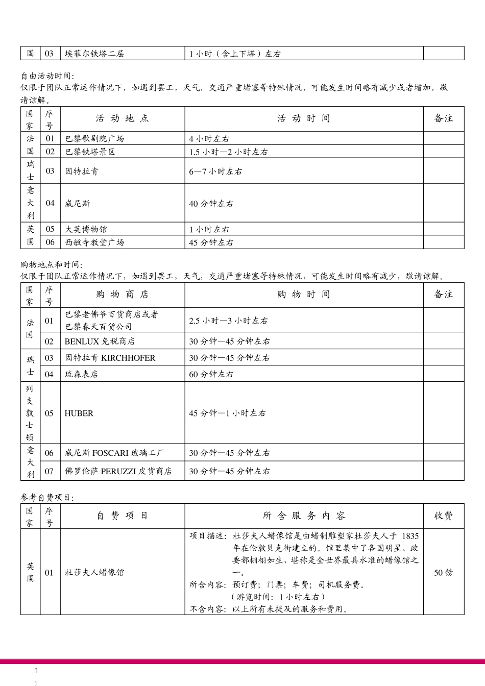 深度欧洲之联合篇英国法意瑞4国11日_第3页