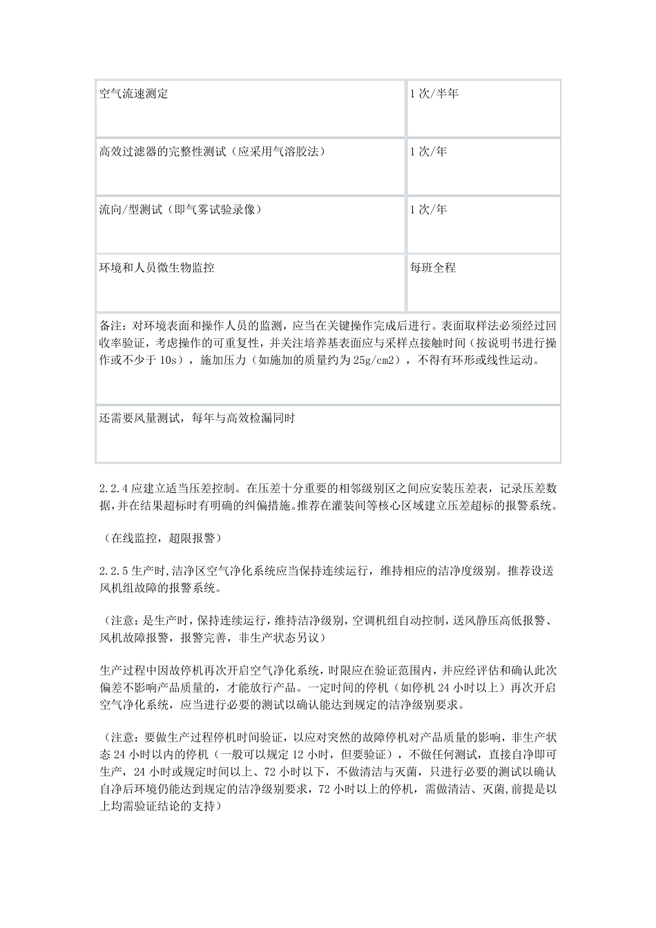 深度解析《非最终灭菌无菌制剂生产质量技术指导原则》_第3页