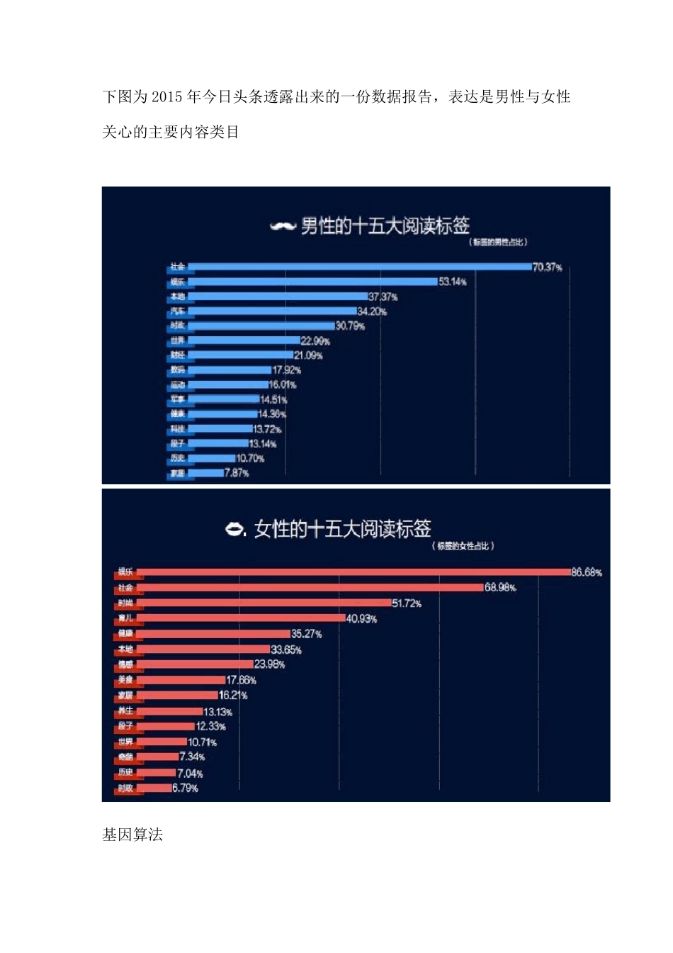 深度解析抖音算法规则_第3页