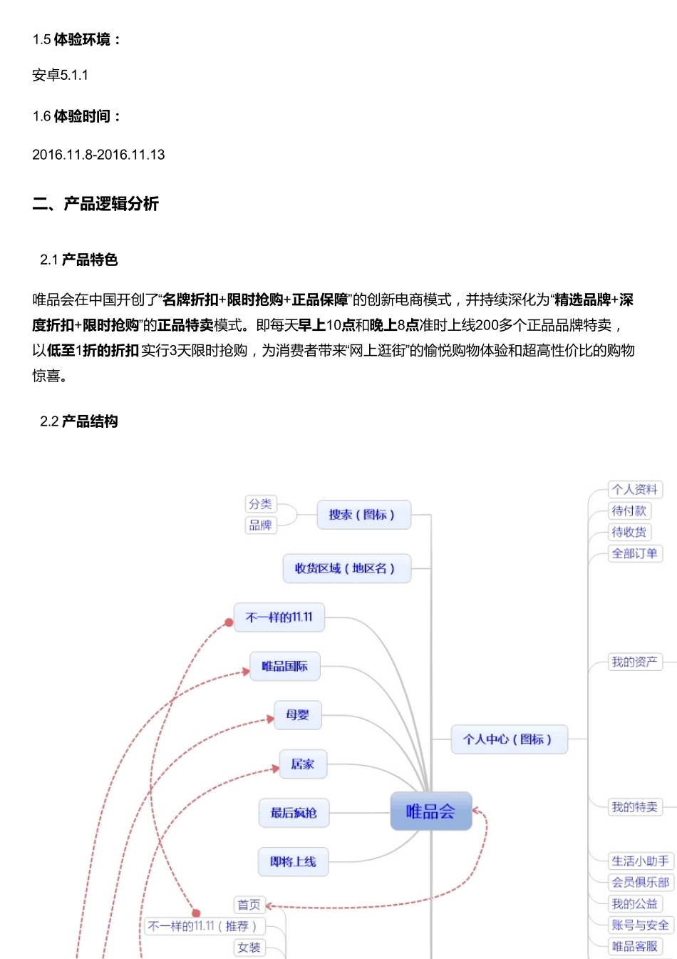 深度｜唯品会APP产品分析报告_第2页