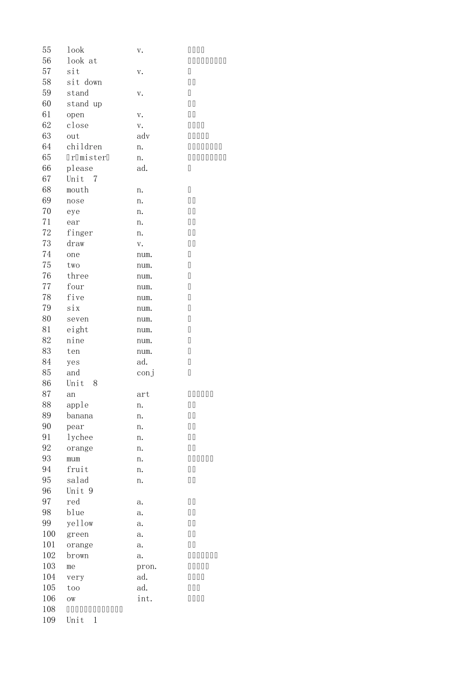 深港版小学英语单词表_primary_english_for_china_word_list_第2页