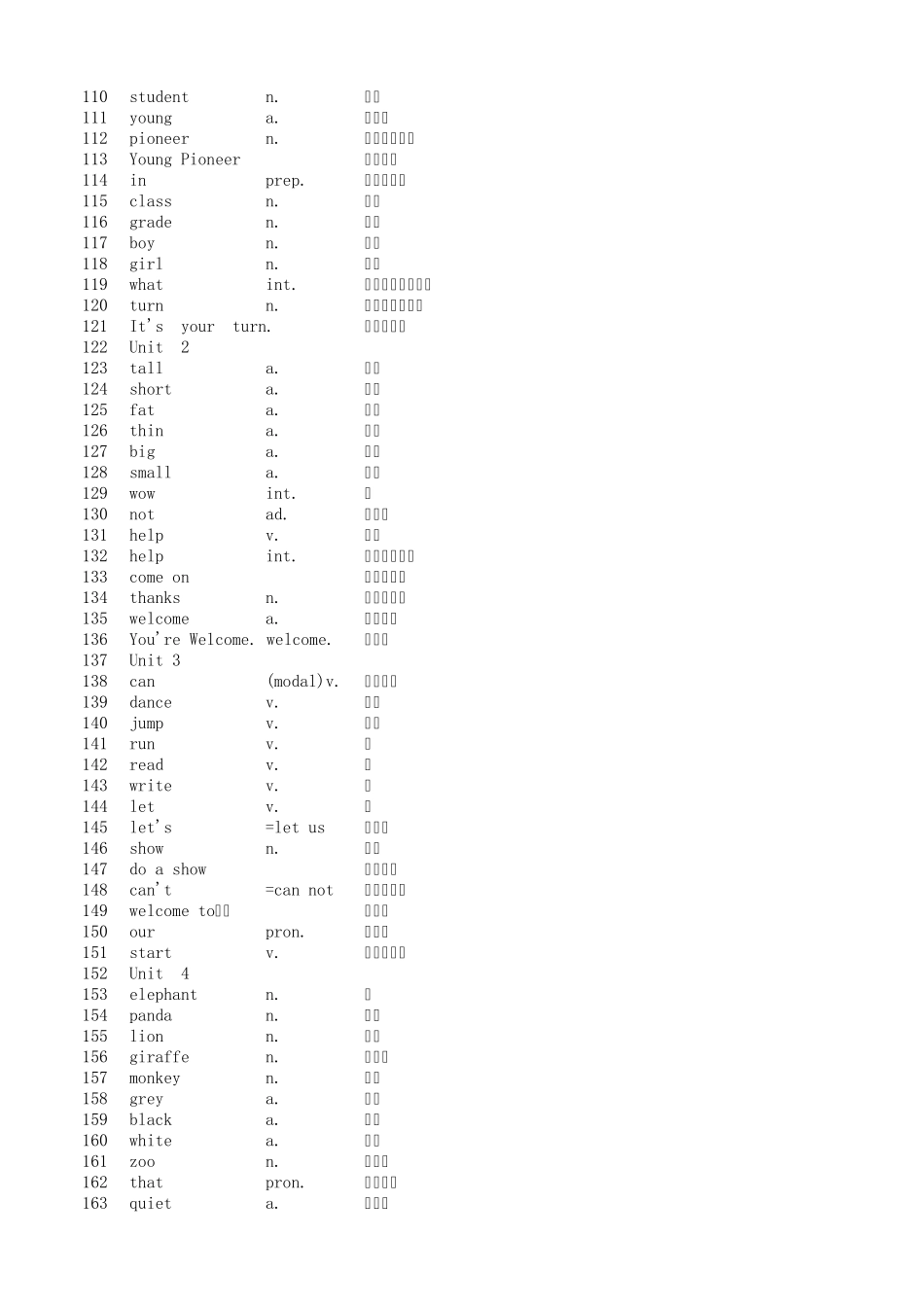 深港版小学英语单词表_primary_english_for_china_word_list_第3页