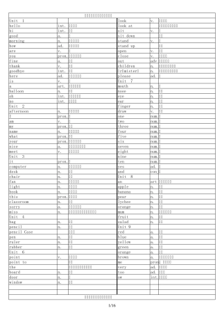 深港版小学英语词汇表(带格式可直接打印)