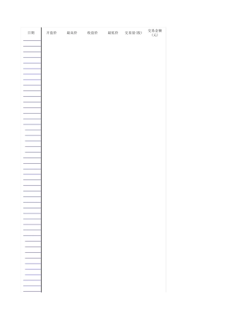 深证成指、上证指数(19942012)历史数据