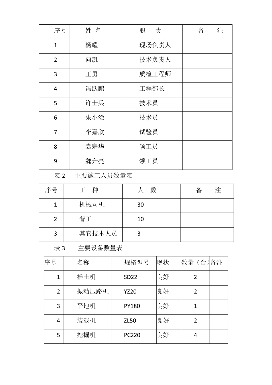 深路堑专项施工方案_第3页