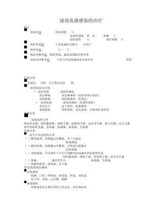 深部真菌感染的治疗
