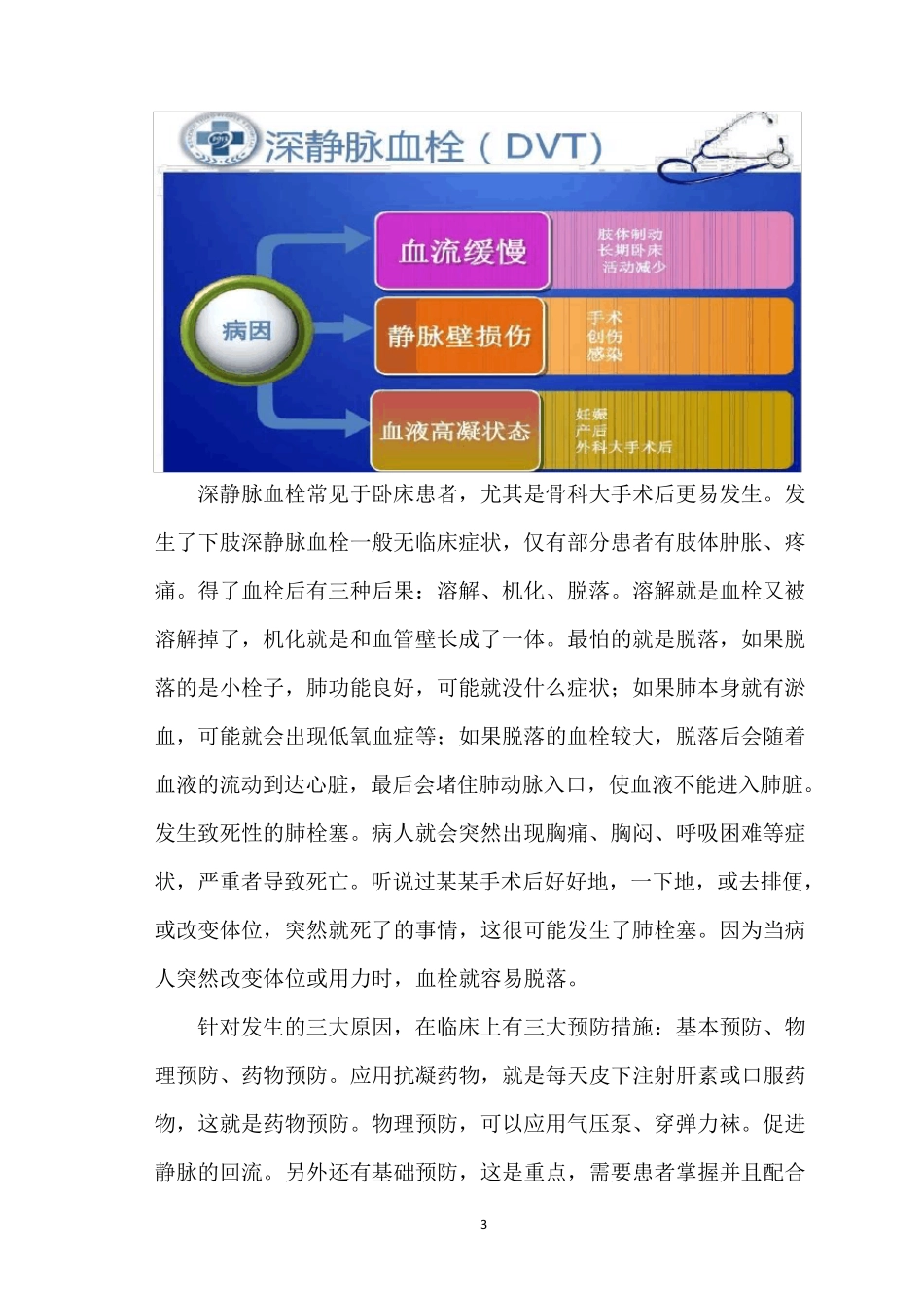 深静脉血栓的预防措施_第3页