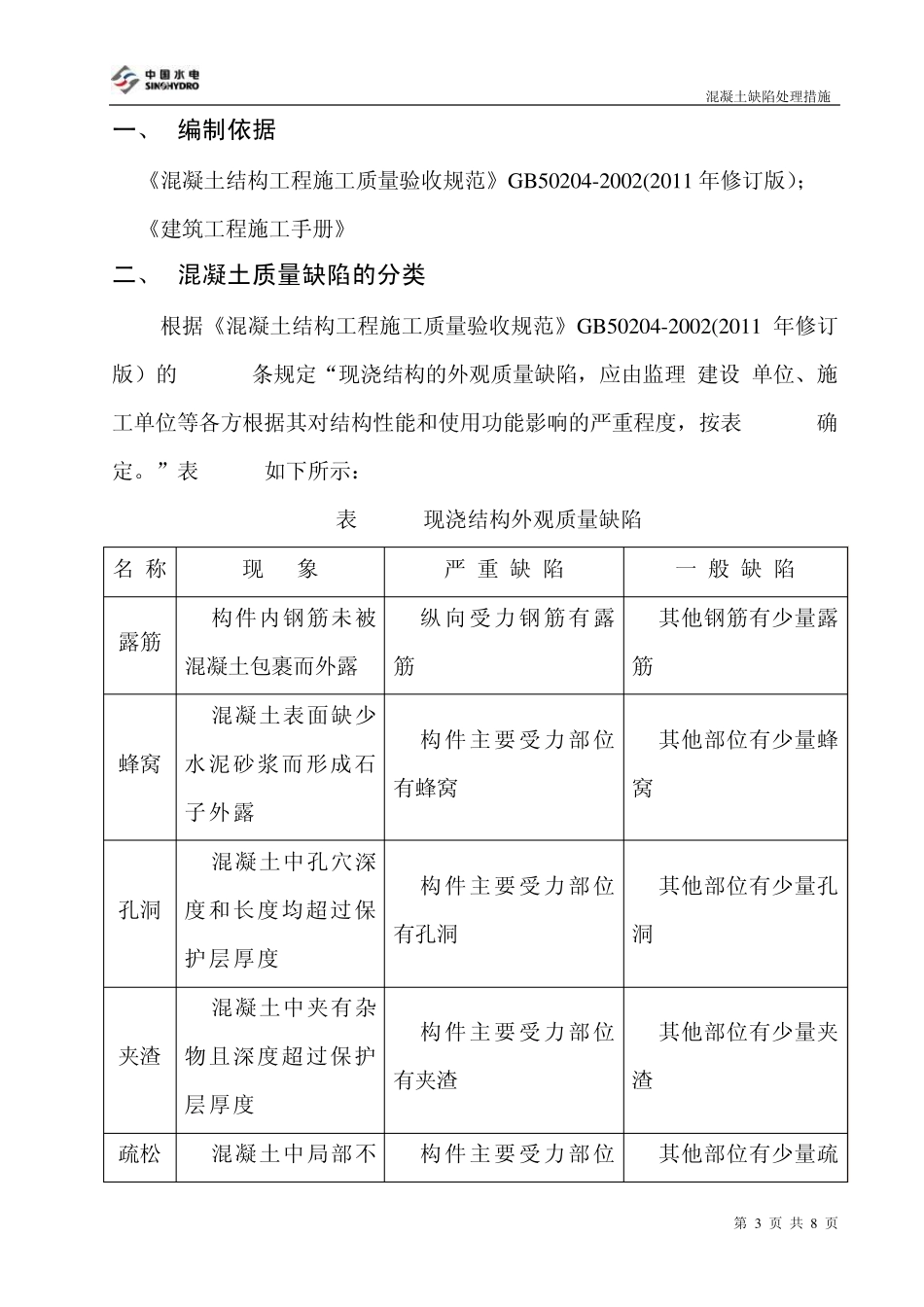 混凝土一般质量缺陷处理措施_第3页