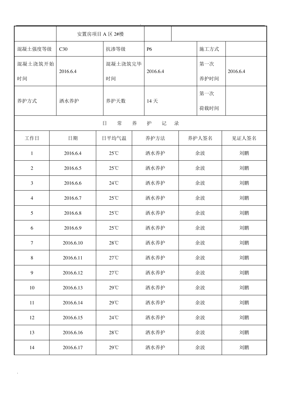 混凝土养护记录表_第3页