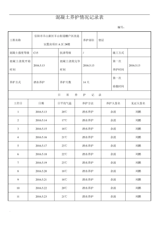 混凝土养护记录表