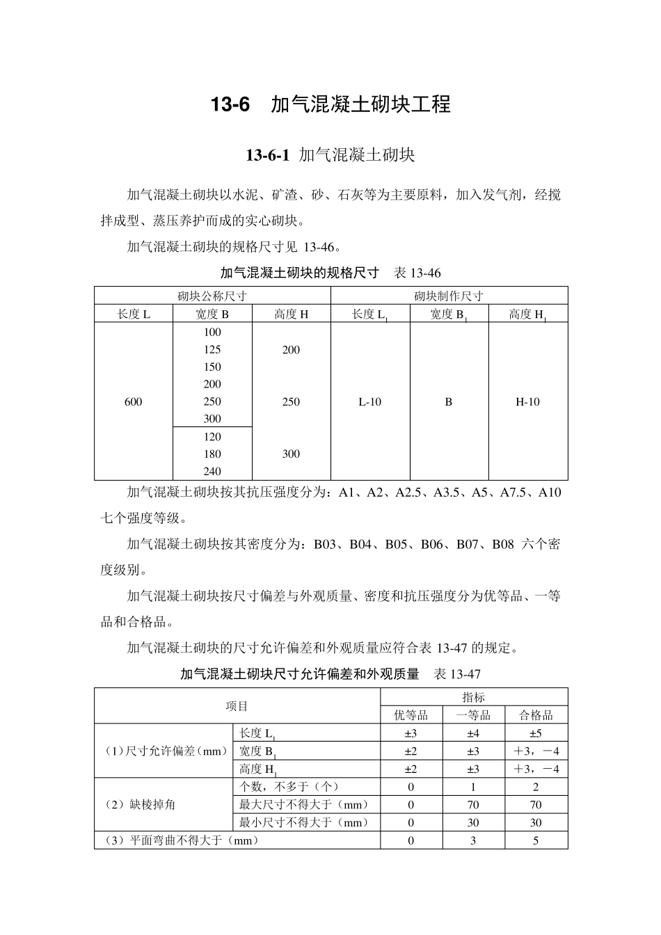 混凝土加气块施工规范_第1页