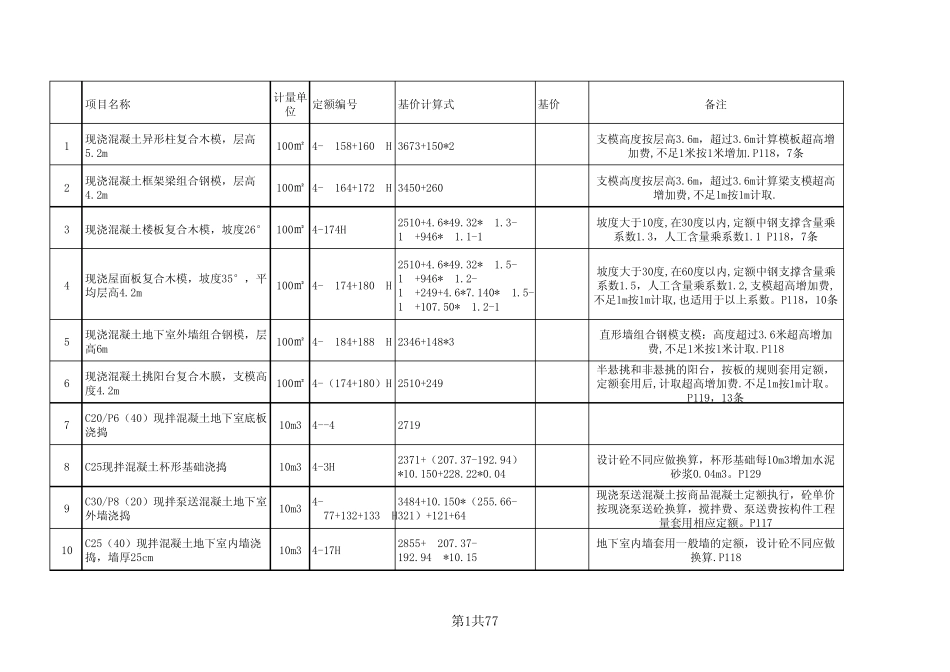 混凝土及钢筋混凝土工程套定额参考答案_第1页