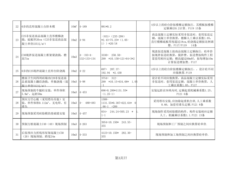 混凝土及钢筋混凝土工程套定额参考答案_第3页