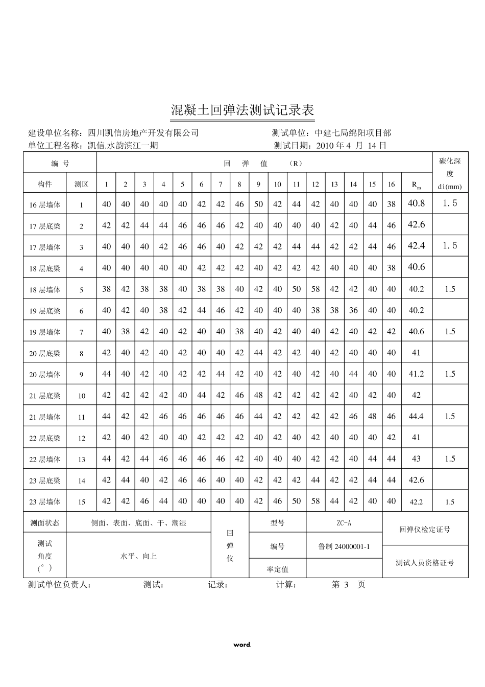 混凝土回弹记录表._第3页