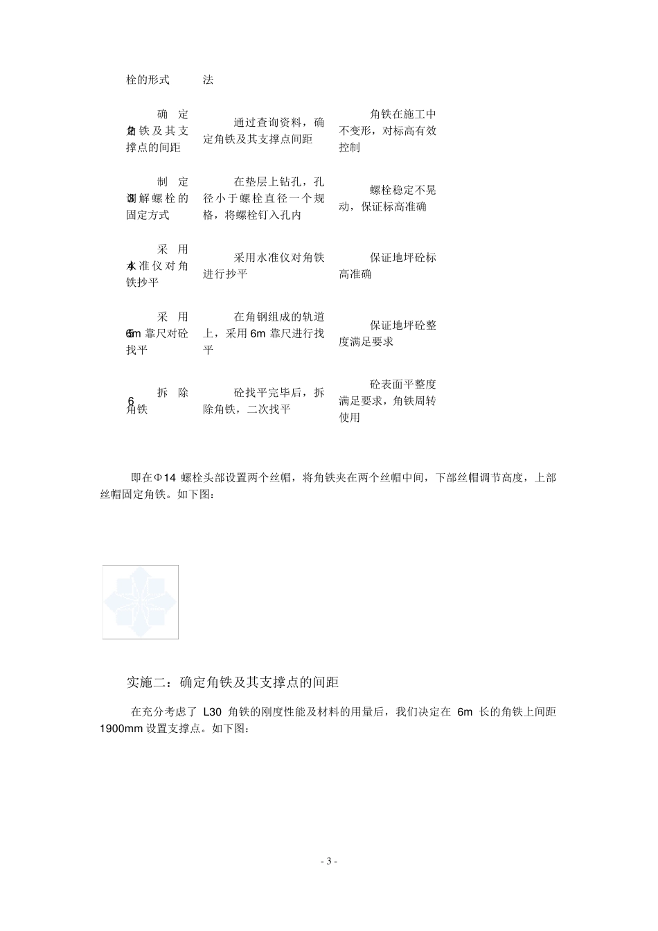 混凝土地面施工方案(样本)_第3页