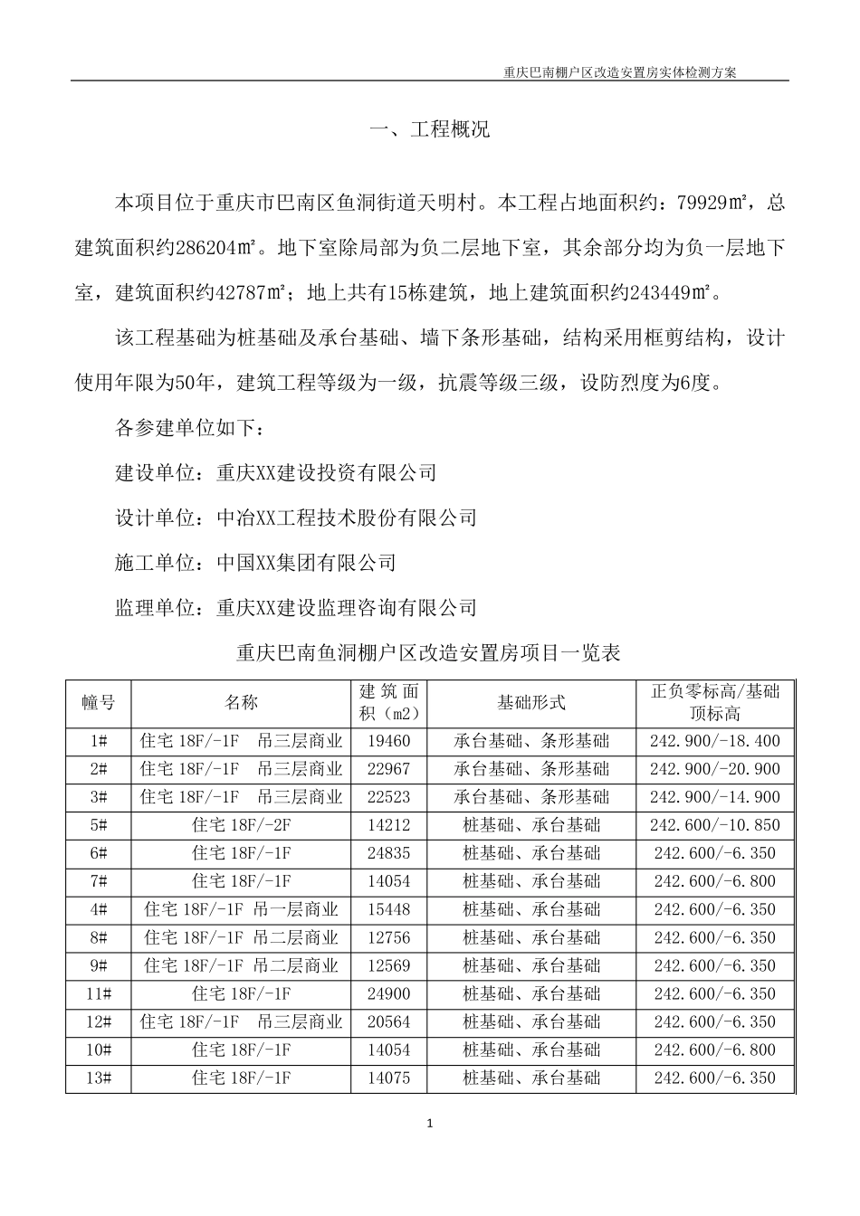 混凝土实体检测方案_第2页