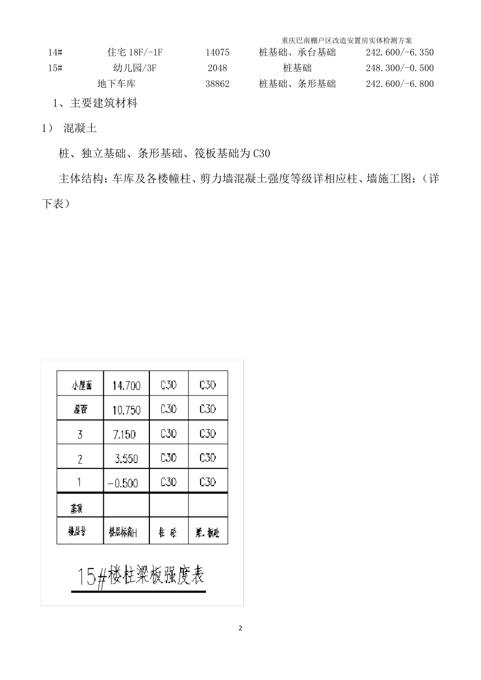 混凝土实体检测方案_第3页