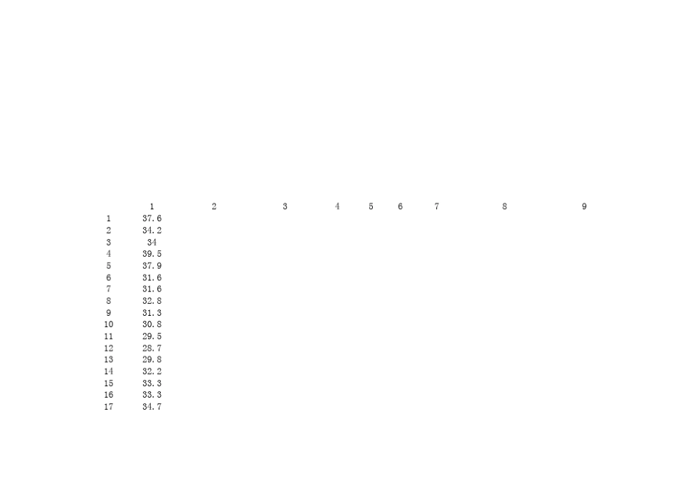 混凝土强度推算公式_第2页