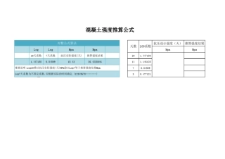 混凝土强度推算公式