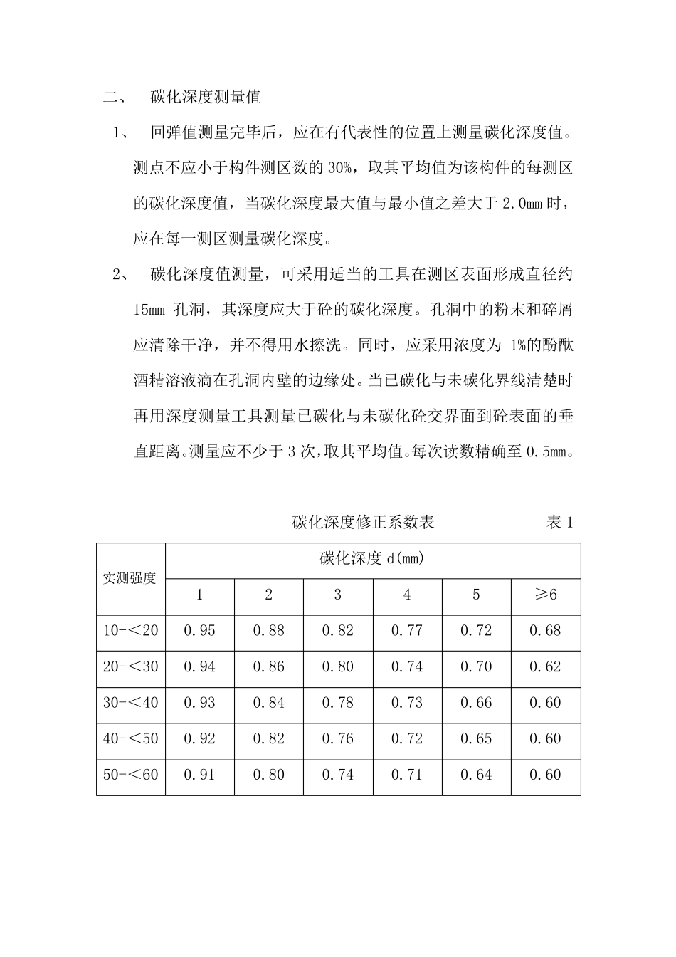 混凝土强度等级检测(回弹试验)附砼强度换算值_第3页